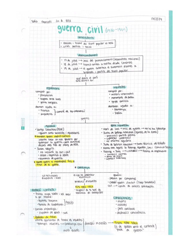 Miniatura del documento Guerra-civil-esquema.pdf