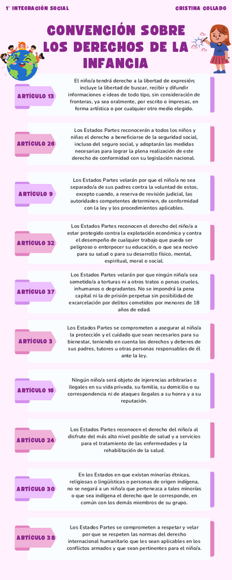 Miniatura del documento INFOGRAFIA-CONVENCION-DERECHOS-DEL-NINO.pdf