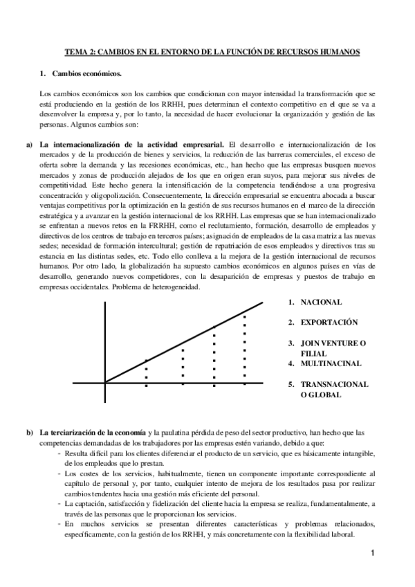Miniatura del documento TEMA-2-RRHHII.pdf