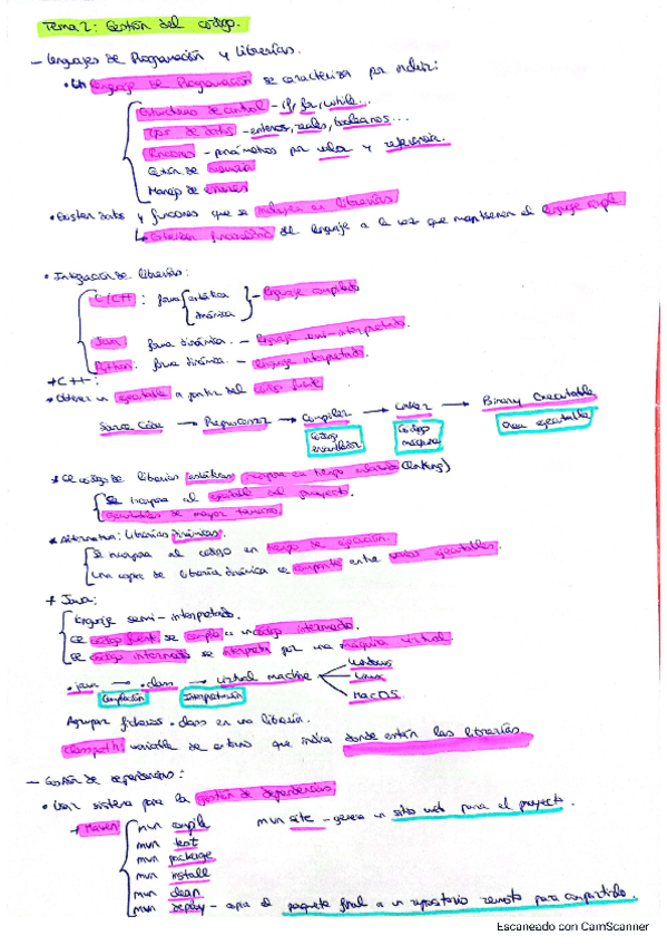 Miniatura del documento Apuntes-Tema-2-Curso-2023-2024.pdf