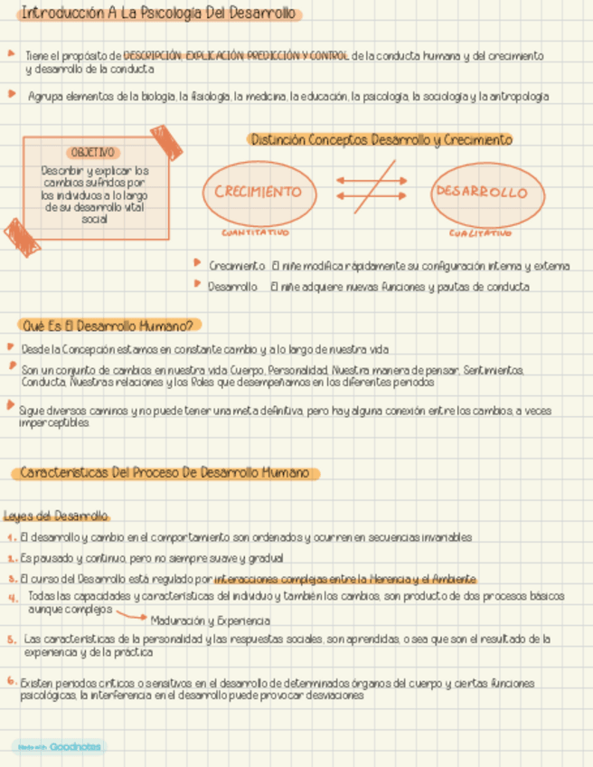 Miniatura del documento Introduccion-de-psicologia-del-desarrollo.pdf