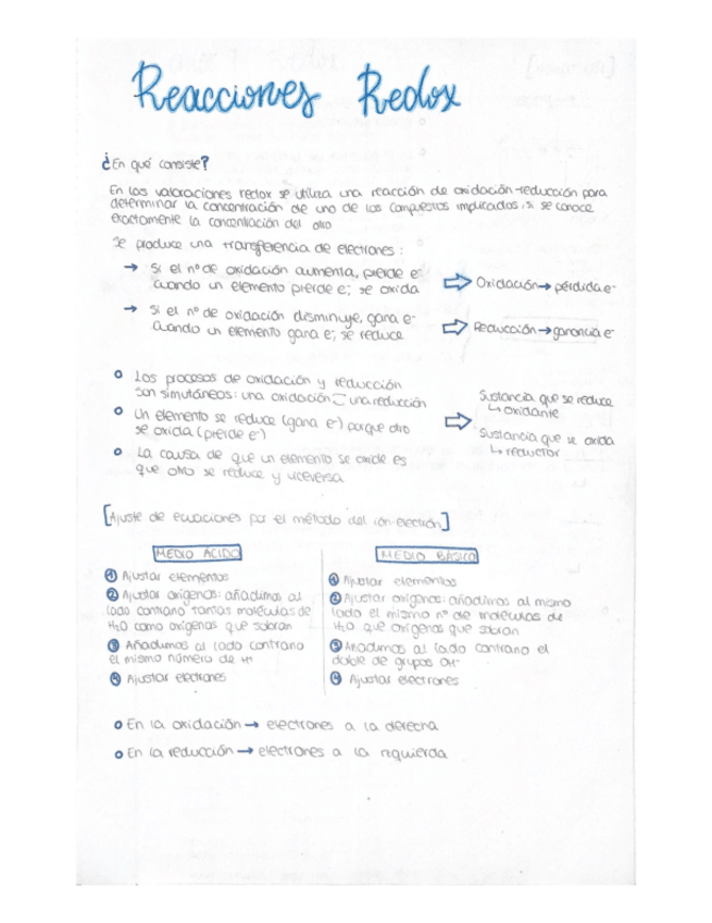 Miniatura del documento Reacciones-Redox.pdf
