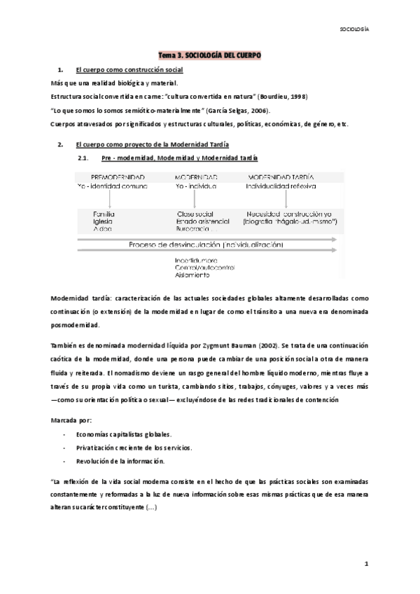 Miniatura del documento Tema-3Sociologia-del-cuerpo..pdf