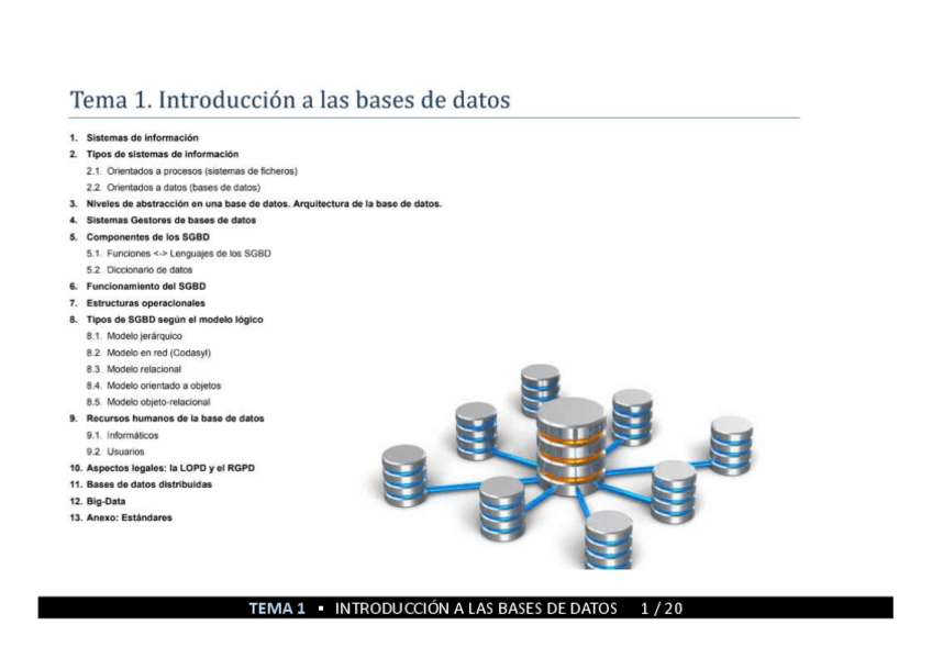 Miniatura del documento Resumen-Tema-1-Introduccion-a-las-Bases-de-datos.pdf