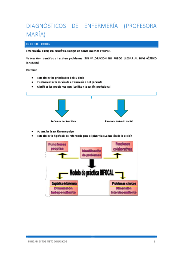 Miniatura del documento APUNTES-FUNDAMENTOS-MARIA.pdf