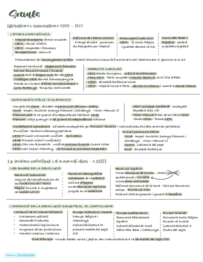 Miniatura del documento Apuntes-historia-Napoleon-Liberalismo-Nacionalismo.pdf