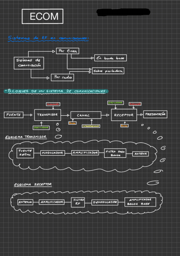 Miniatura del documento ECOM-T1.pdf