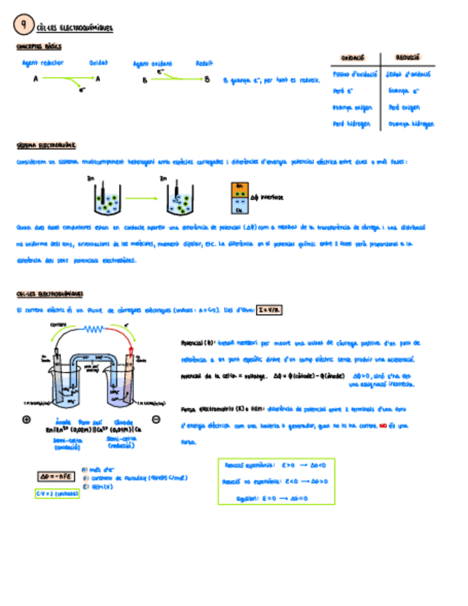 Miniatura del documento Apunts-Tema-9.pdf