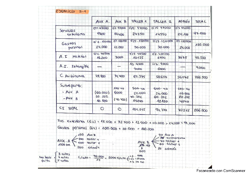 Miniatura del documento PRACTICA-TEMA-3.pdf
