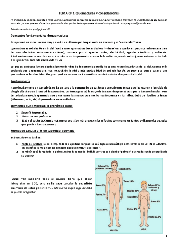 Miniatura del documento Tema CP3. Quemaduras y congelados.pdf