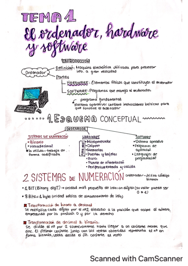 Miniatura del documento El ordenador hardware y software.pdf