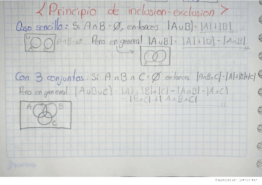 Miniatura del documento PRINCIPIO-DE-INCLUSION-EXCLUSION.pdf