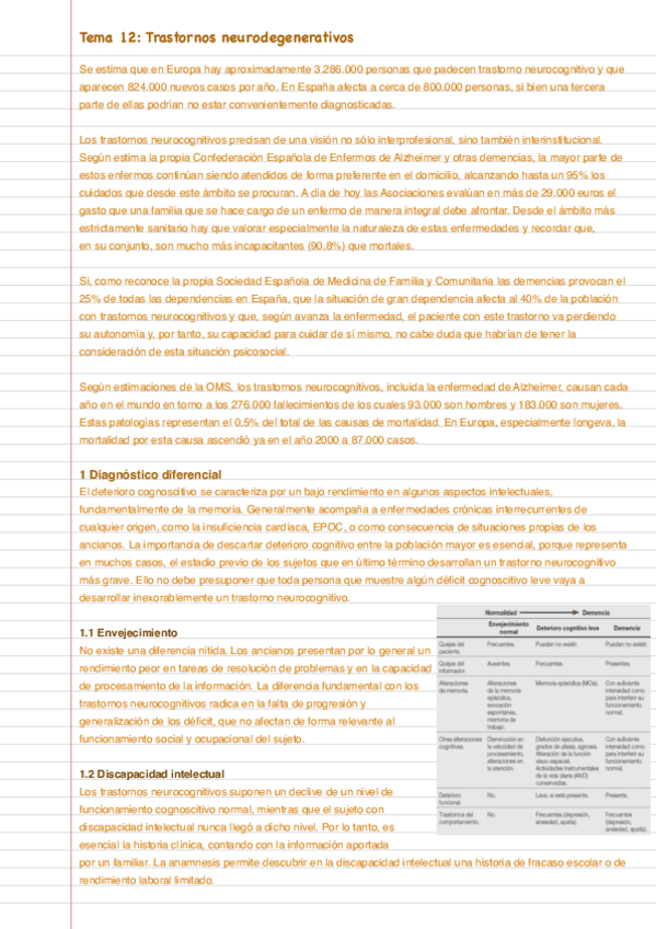 Miniatura del documento Tema-12.pdf