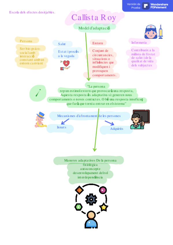 Miniatura del documento Callista-Roy.pdf