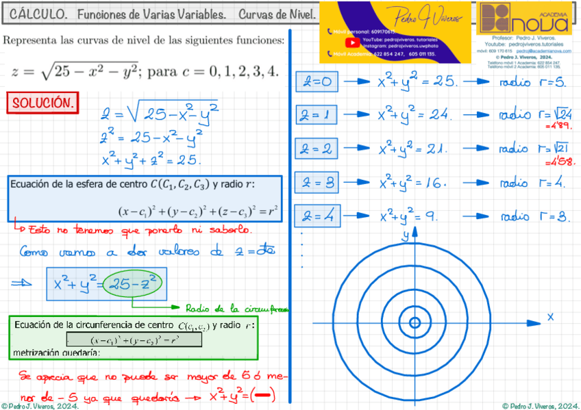 Miniatura del documento Curvas-de-Nivel.pdf