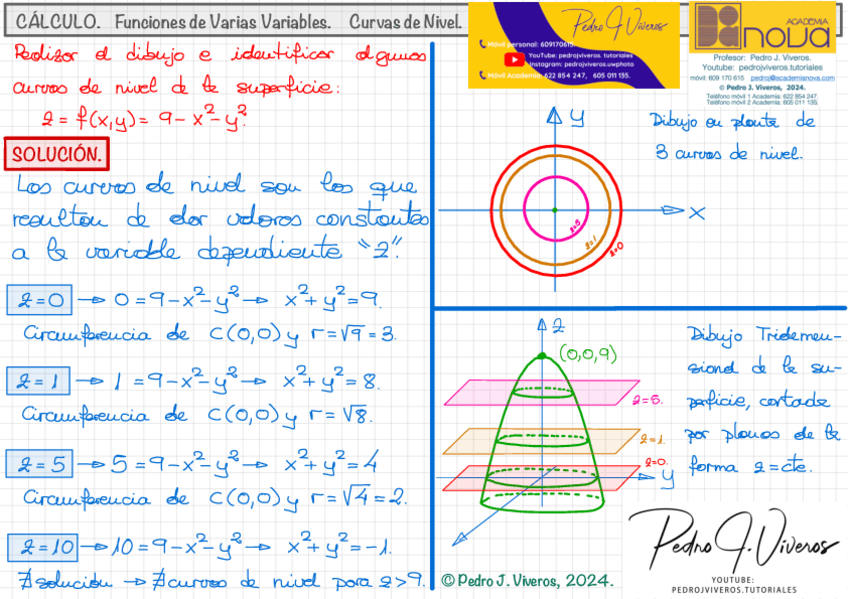 Miniatura del documento Curvas-de-Nivel.pdf