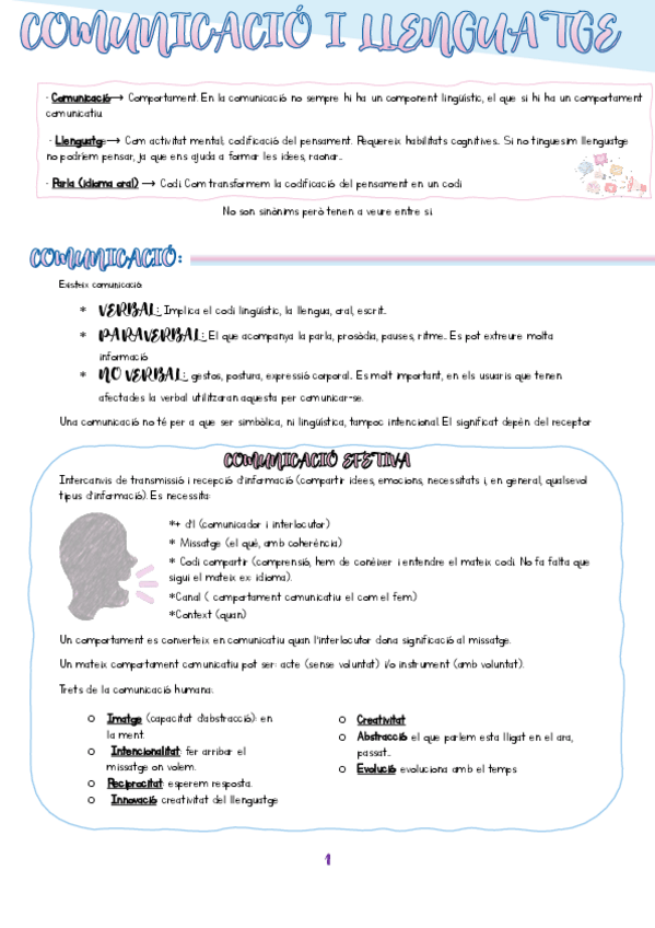 Miniatura del documento 1-Comunicacio-i-llenguatge.pdf