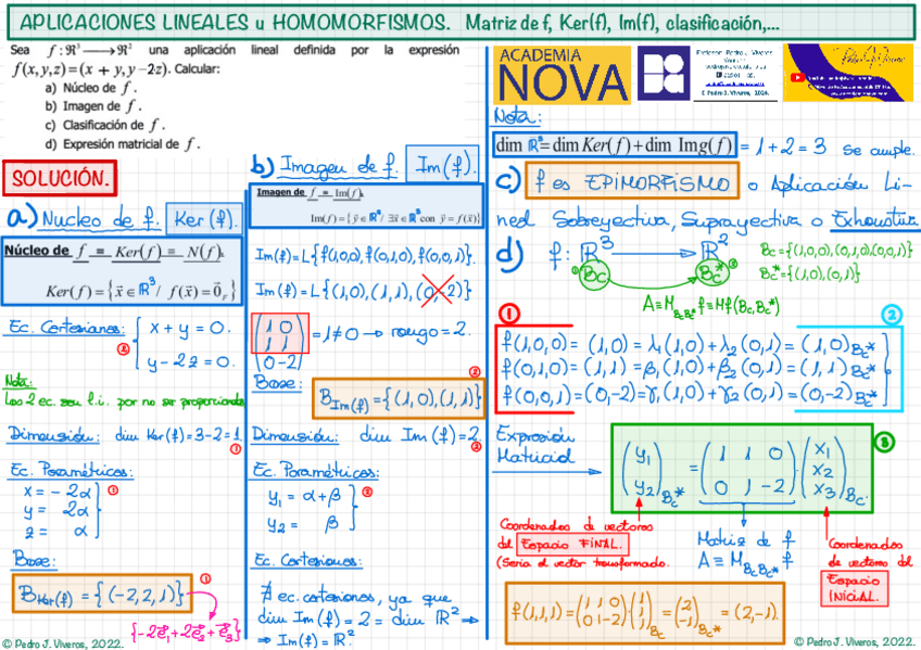 Miniatura del documento Aplicaciones-lineales.pdf