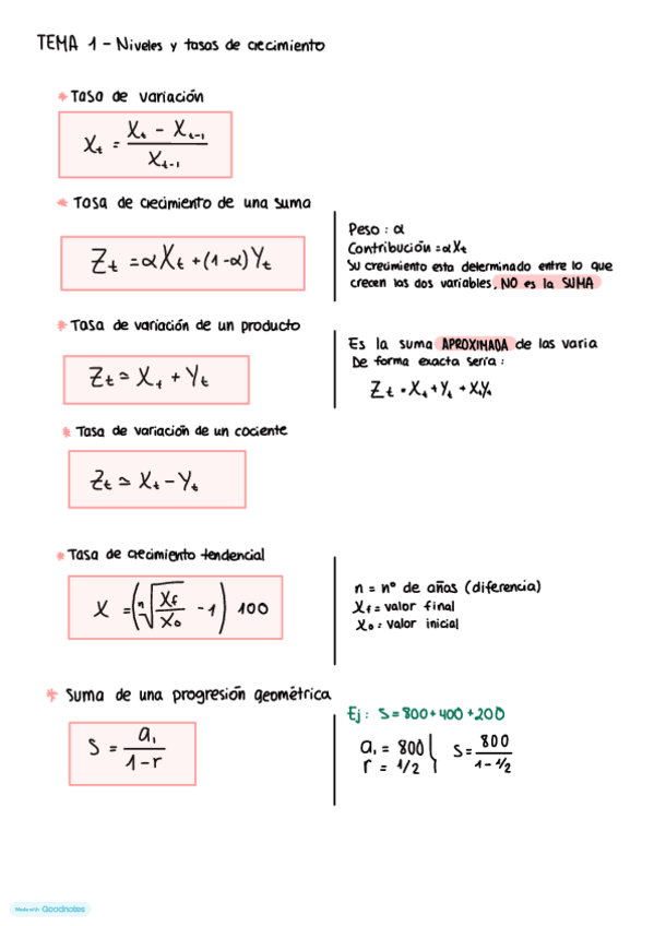 Miniatura del documento Resumen-T1-a-T3.pdf