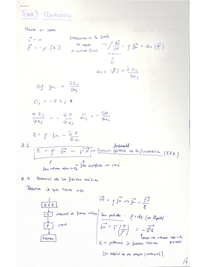 Miniatura del documento T3 Fluidostatica.pdf