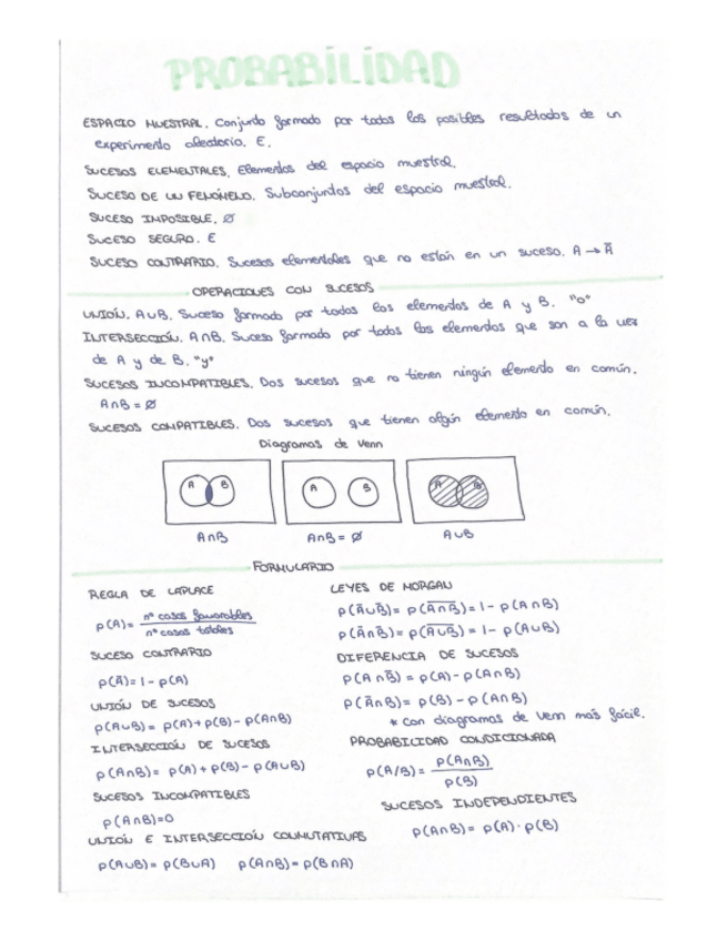 Miniatura del documento Formulario probabilidad EVAU.pdf