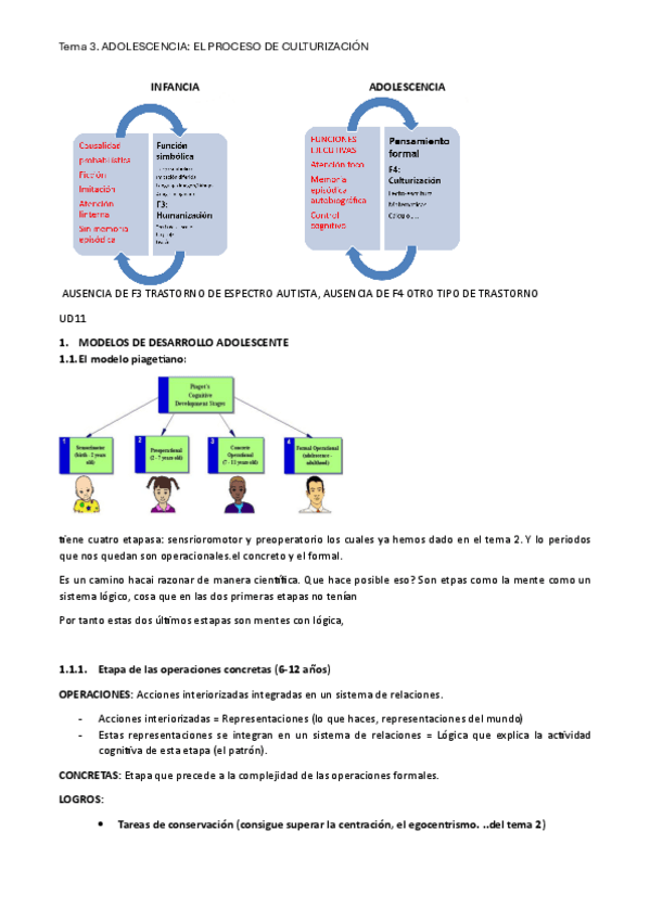 Miniatura del documento Tema-3.-ADOLESCENCIA.pdf