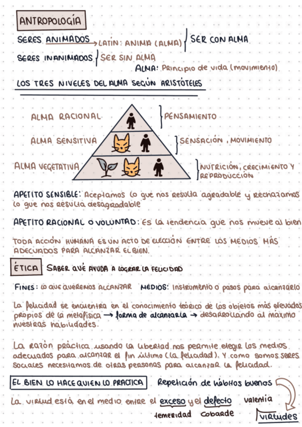 Miniatura del documento resumenAristoteles3.pdf