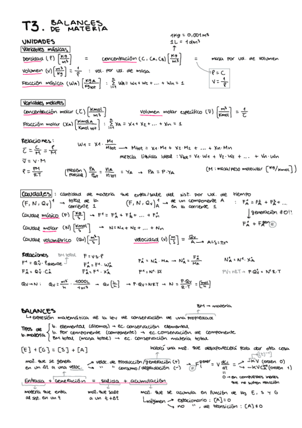Miniatura del documento t3-apuntes-BM.pdf