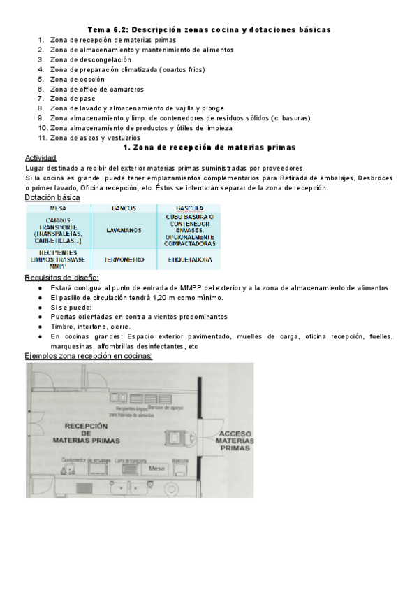 Miniatura del documento Tema-6.2-equipos.pdf