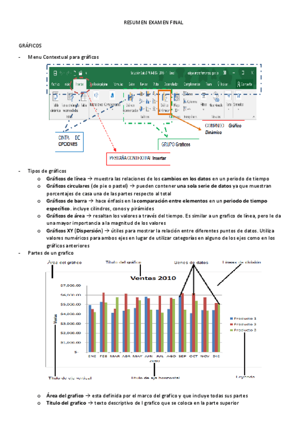 Miniatura del documento RESUMEN-EXAMEN-FINAL--PROJECT.pdf