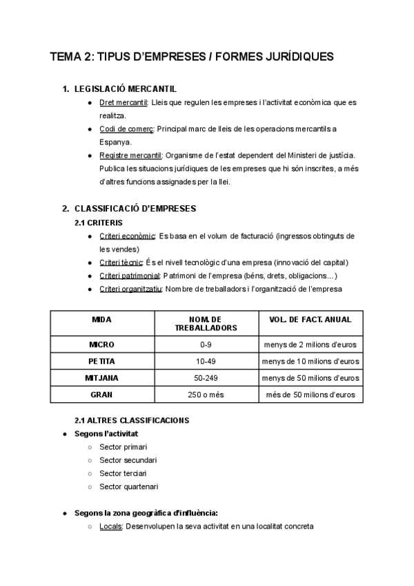 Miniatura del documento TEMA-2-TIPUS-DEMPRESES-FORMES-JURIDIQUES.pdf