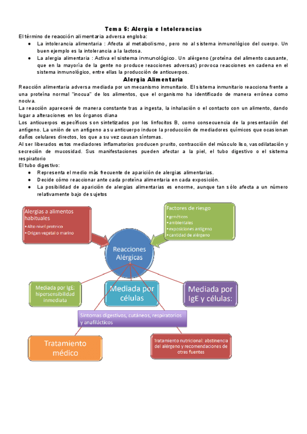 Miniatura del documento Tema-5-Alergia-e-Intolerancias.pdf