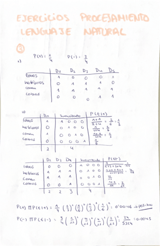 Miniatura del documento Ejercicios-Procesamiento-del-lenguaje-natural.pdf