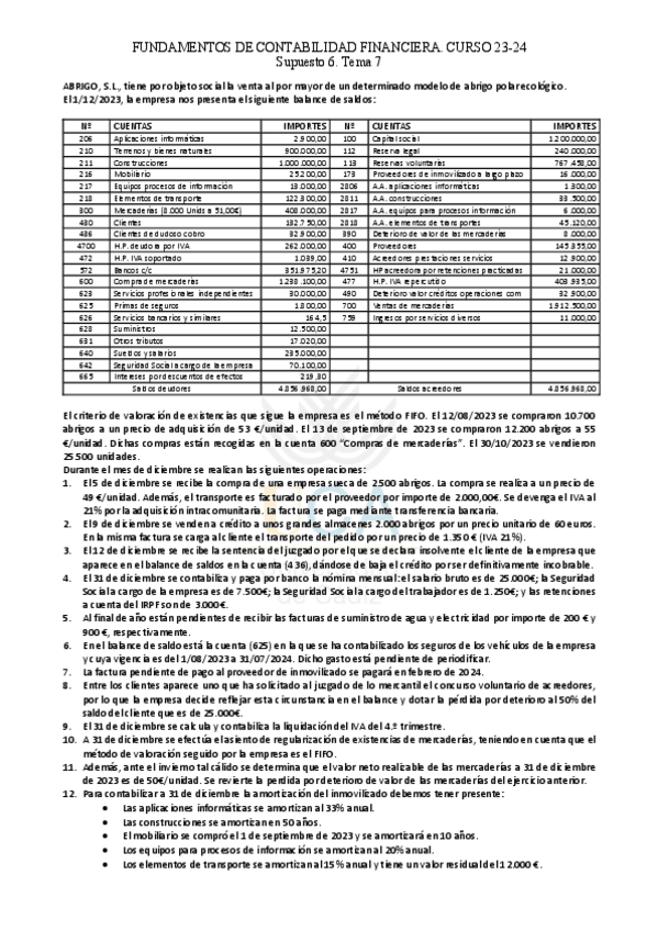 Miniatura del documento Supuesto 6 - T.7 (Resuelto) .pdf