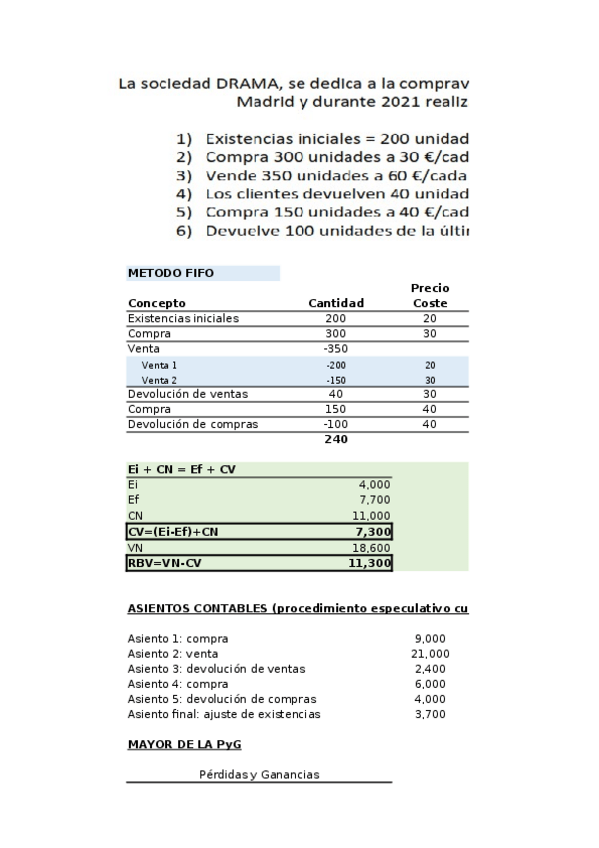 Miniatura del documento Examen-final-ano-2023-FIFO-y-CMP.xlsx