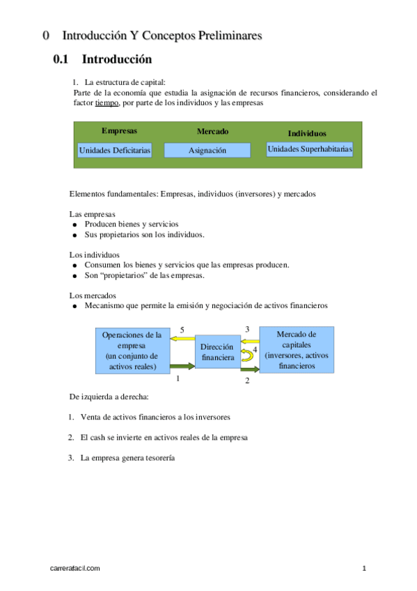 Miniatura del documento Direccion-Financiera-II-Teoria-y-ejercicios-prof.-Lozano-Garcia-y-Torre-Olvera.pdf