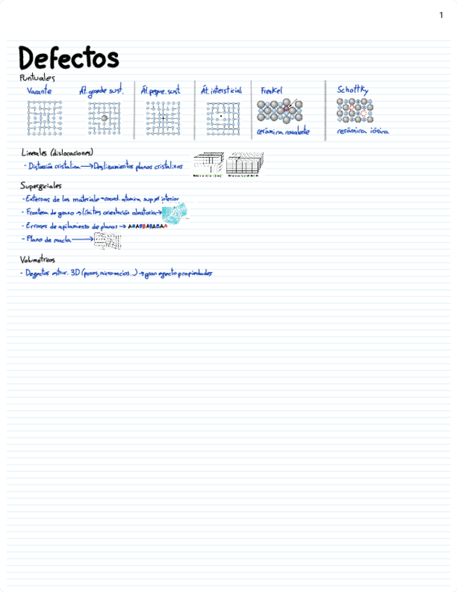 Miniatura del documento Resumen-1.5.pdf