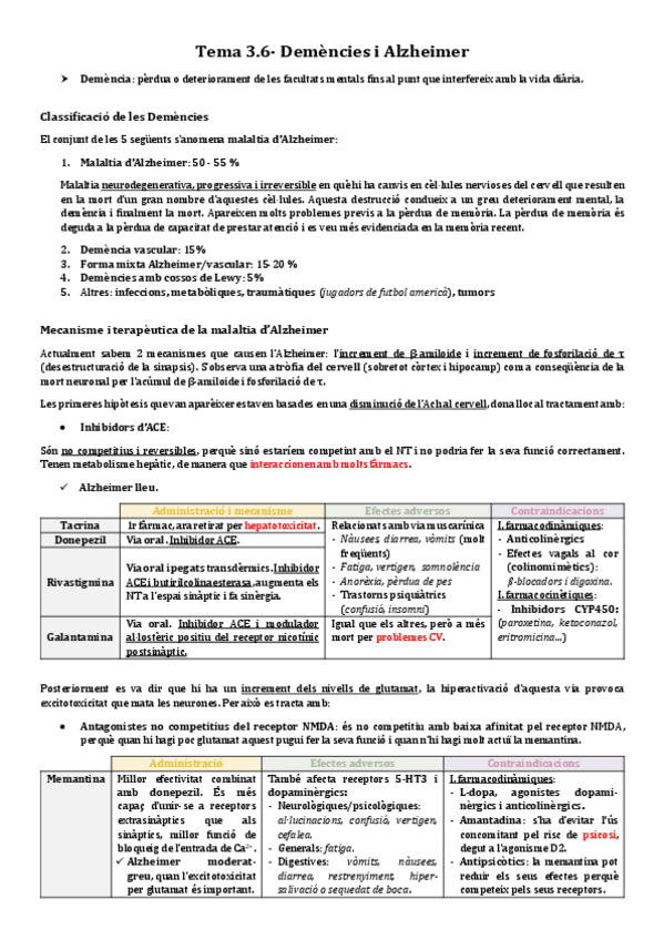 Miniatura del documento 3.6-Alzheimer.pdf