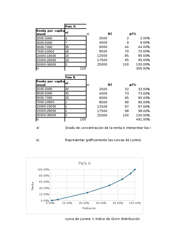 Miniatura del documento Tarea-3.xlsx
