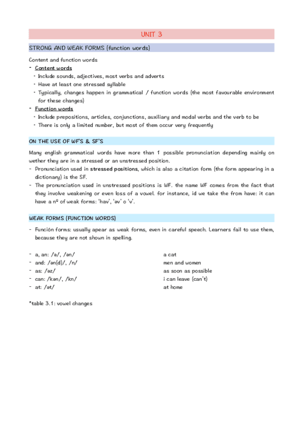 Miniatura del documento Unit-3-Strong-and-Weak-forms.pdf