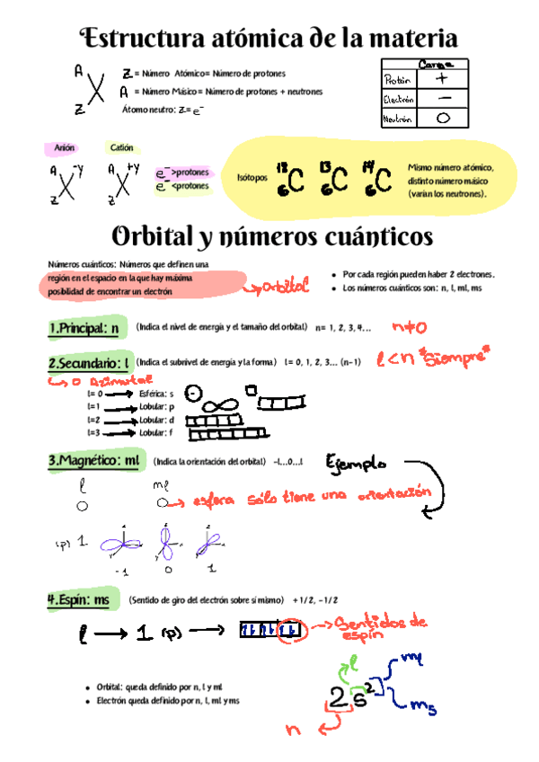 Miniatura del documento Estructura atómica y números cuánticos.pdf