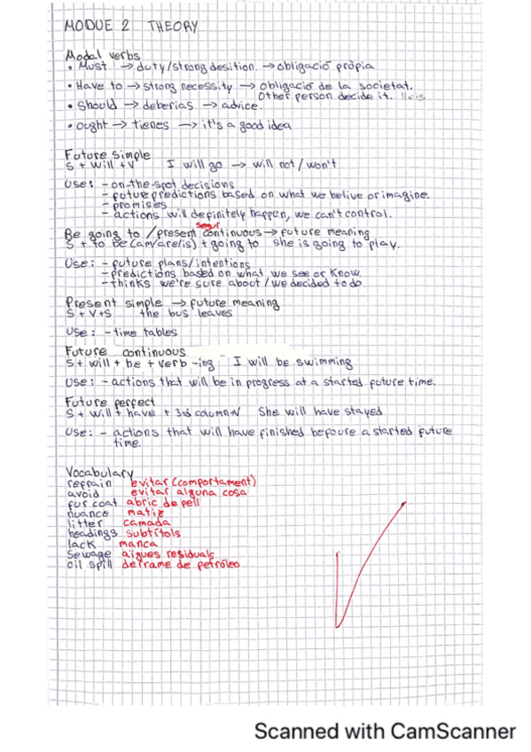 Miniatura del documento Module-2-and-3-theory.pdf