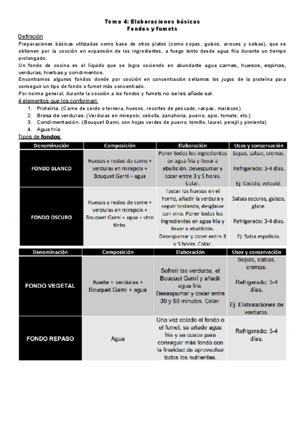 Miniatura del documento Tema-4-Elaboraciones-basicas.pdf