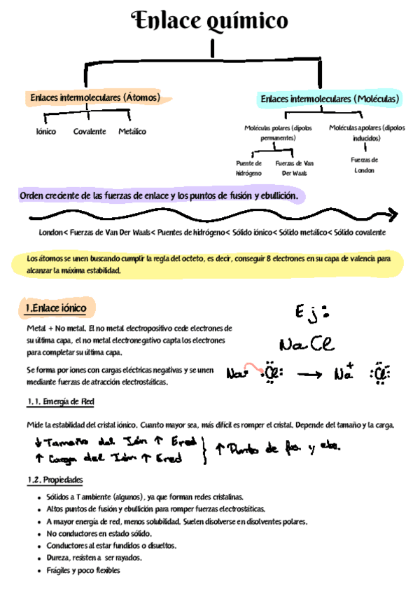 Miniatura del documento Enlace químico.pdf