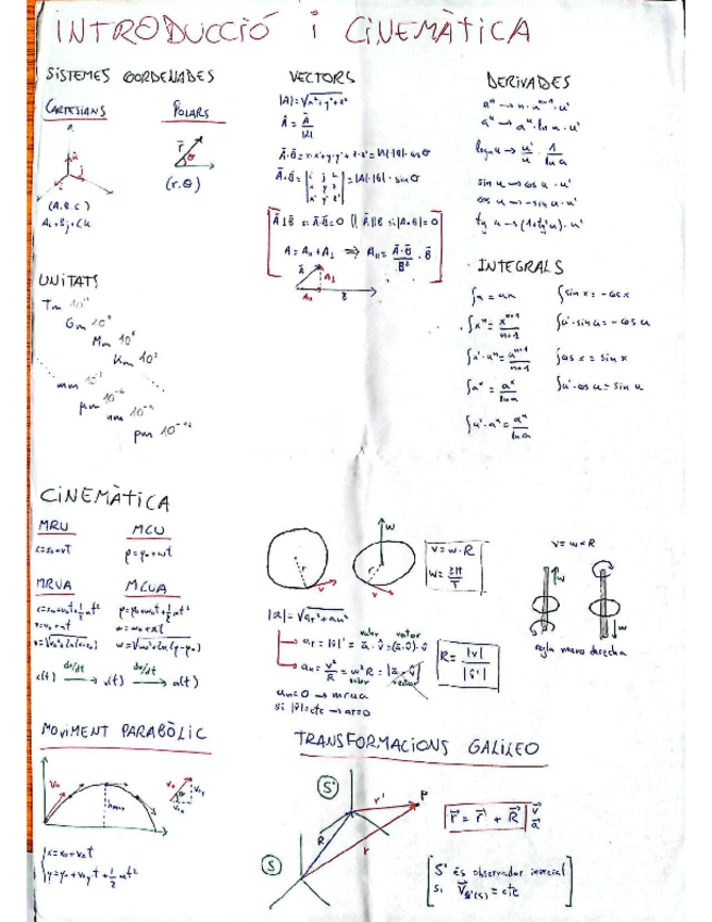Miniatura del documento Apuntes Temas 1-2-3 FISICA 1.pdf