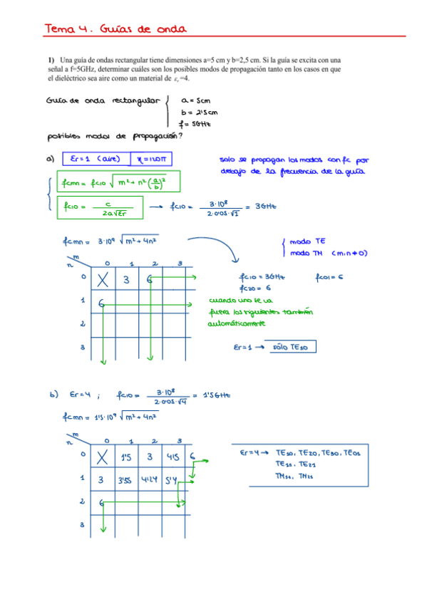 Miniatura del documento RP.-Ejercicios.-T4-Guies-dona.pdf