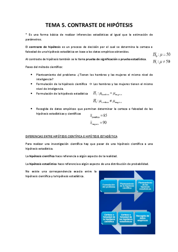 Miniatura del documento TEMA 5. CONTRASTE DE HIPÓTESIS.pdf