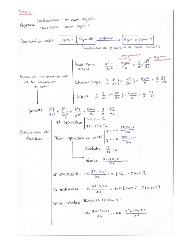Miniatura del documento T2.pdf