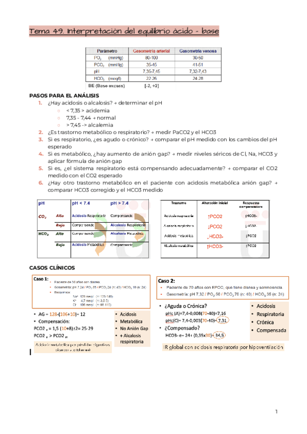 Miniatura del documento Tema-49.-Interpretacion-del-equilibrio-acido-base.pdf