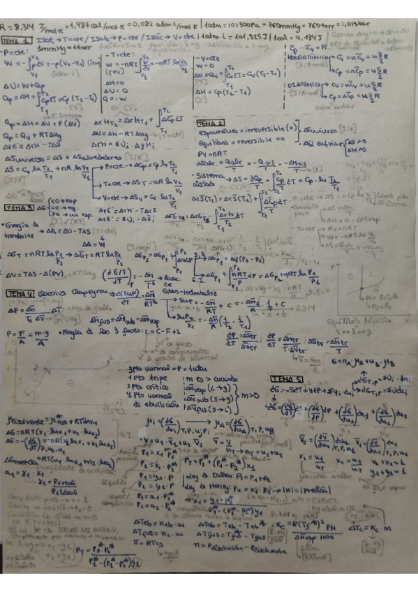 Miniatura del documento Formulario-de-FQB-saque-un-8-en-el-examen-pero-me-falta-una-formula-de-un-ejercicio-q-te-pregunta-por-los-moles.pdf